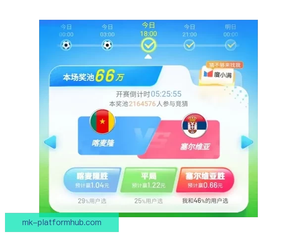 世界杯竞猜赔率分析与热门球队胜算预测全面解析